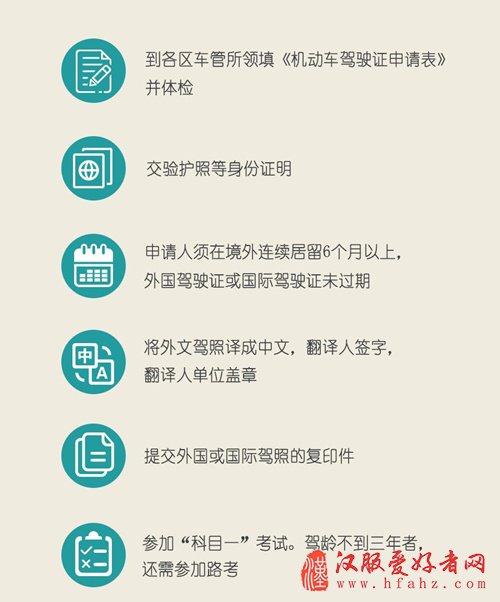 华人刚回国探亲被拘留？春节归乡要多留心这件