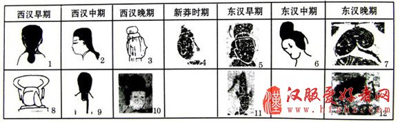 杨颖古装发型惊艳 说她最美你问过刘亦菲没