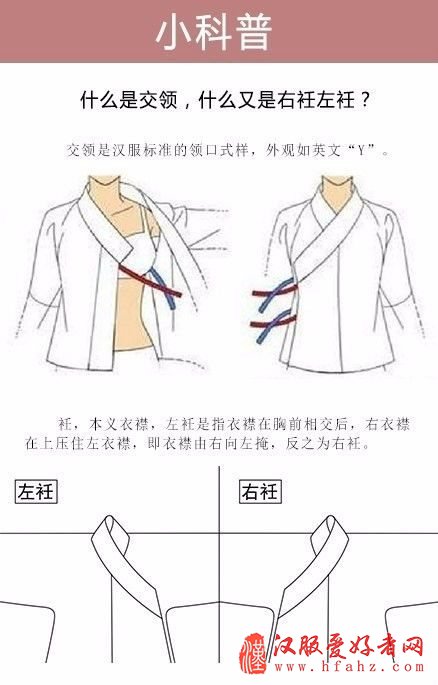  汉服的三个主要特征：交领右衽、无扣结缨、褒衣大袖