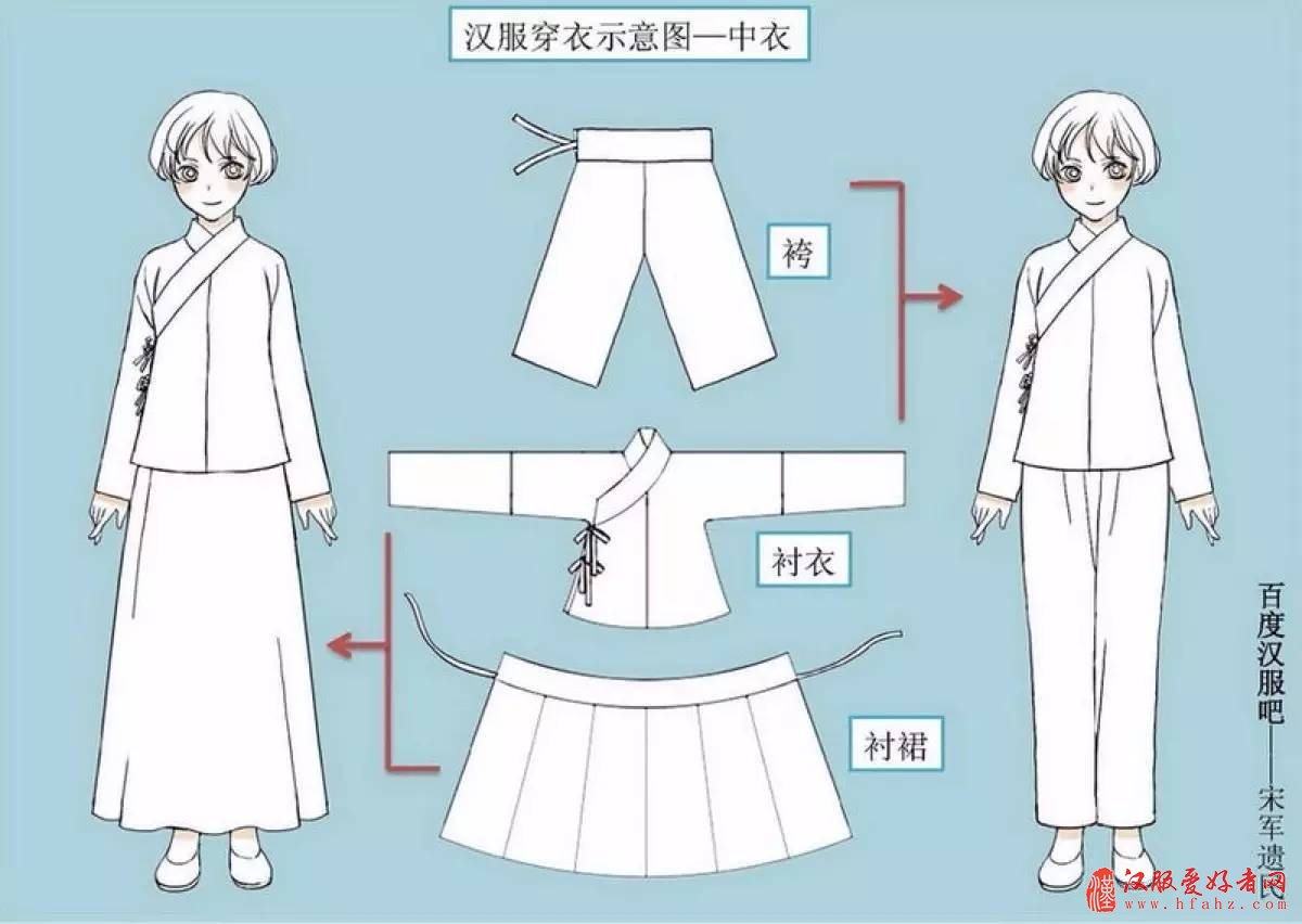 汉服裁剪教学，喜欢手工的同袍们看过来
