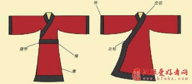 着汉服兴华夏，汉服发型这样搭