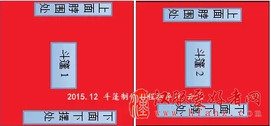  两种斗篷的制作方法