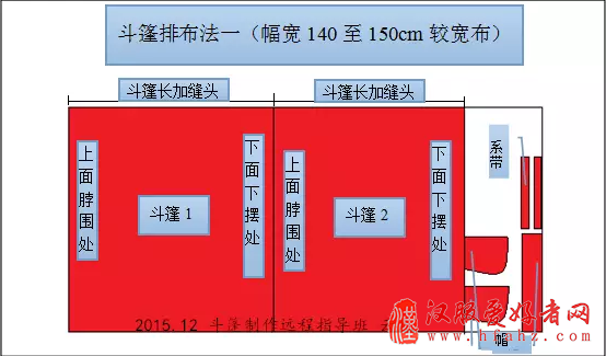  两种斗篷的制作方法