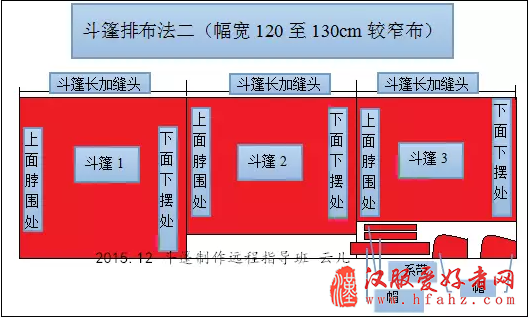  两种斗篷的制作方法