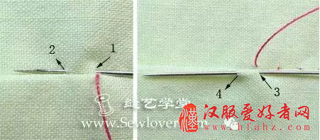  汉服制作研习——缝纫工具和基本针法