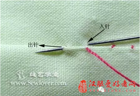  汉服制作研习——缝纫工具和基本针法