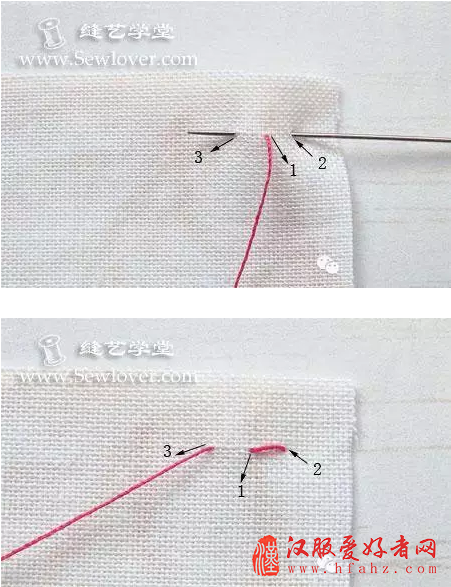  汉服制作研习——缝纫工具和基本针法
