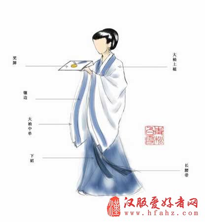 百名学者倡议汉服为奥运礼仪服装(组图)