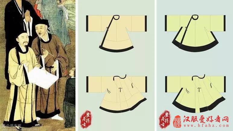  常见汉服款式小归类