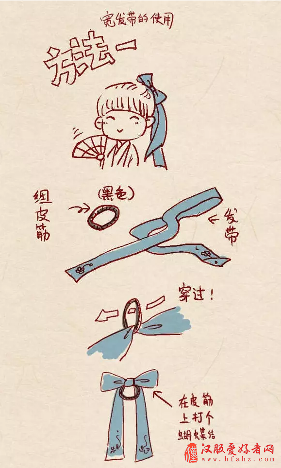  男女适用汉服发型教程