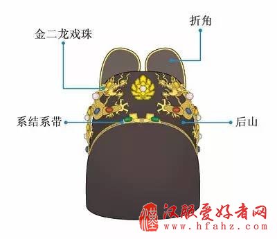  汉服？还是韩服？男装女装分分钟辨别！(上)