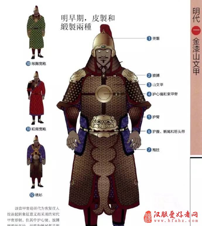  汉服？还是韩服？男装女装分分钟辨别！(下)