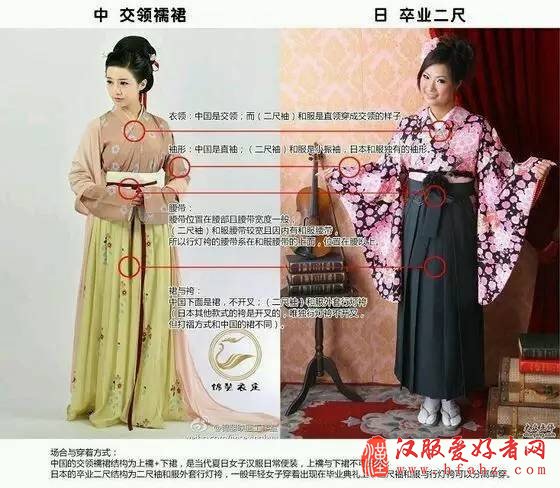  传统服饰大PK，中日韩你最爱哪款？