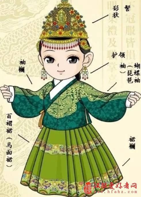  汉服韩服和服，本是同根生相煎何太急！（上）