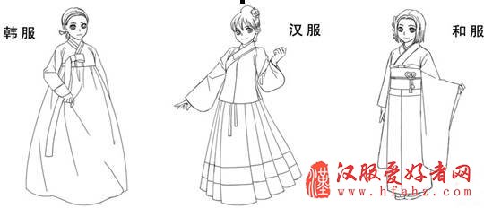  汉服韩服和服，本是同根生相煎何太急！（上）