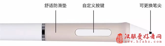 你们对摄影后期的力量一无所知！