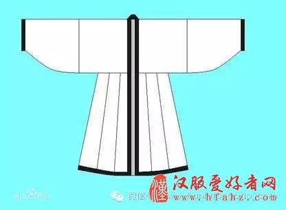  男款汉服形制详细介绍篇