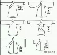 “大学生着汉服抵制圣诞节”的新闻，他们穿的不是汉服？