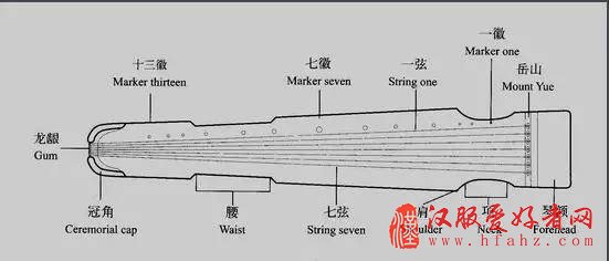  传统民族乐器——古筝