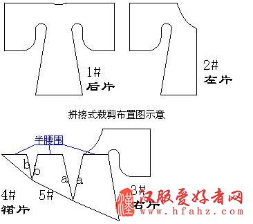  汉服手工制作图纸详细方法图解