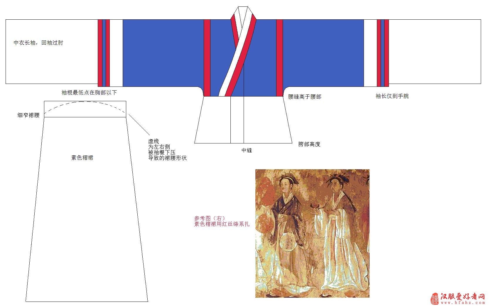  汉服_襦制作剪裁图 襦制作教程