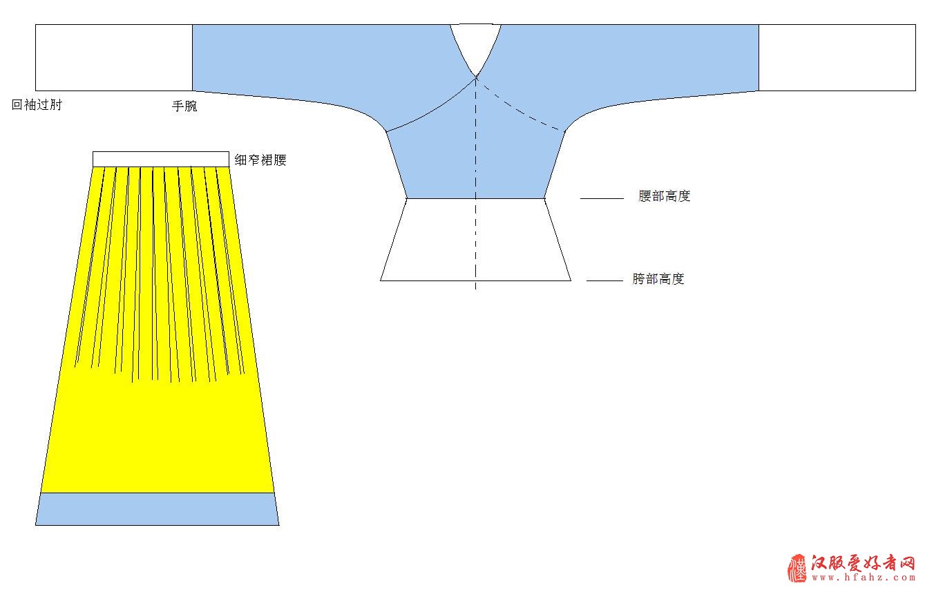  汉服_襦制作剪裁图 襦制作教程