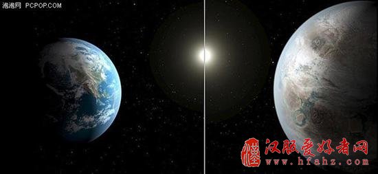 小白学摄影：关于拍摄星空的那些技巧
