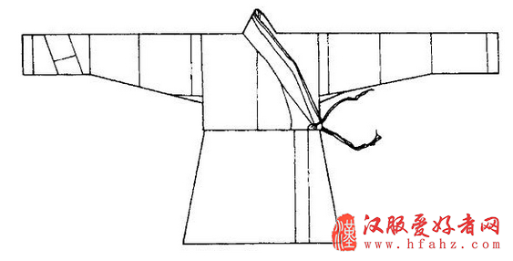  汉服款式介绍