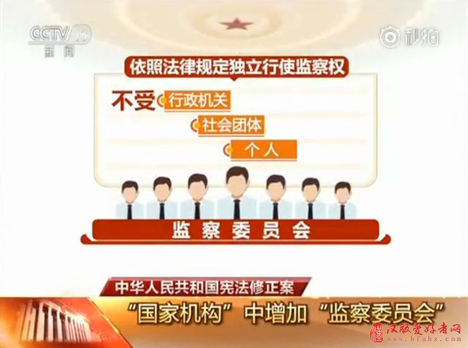 新增国家机构“监察委员会”，首位主任来自上海