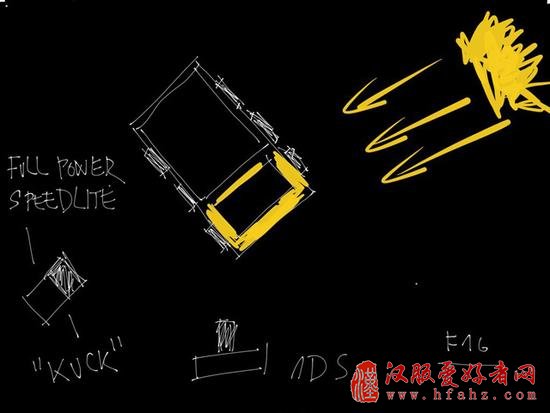 灵魂画手带你玩转光位图 摄影师的布光秘籍
