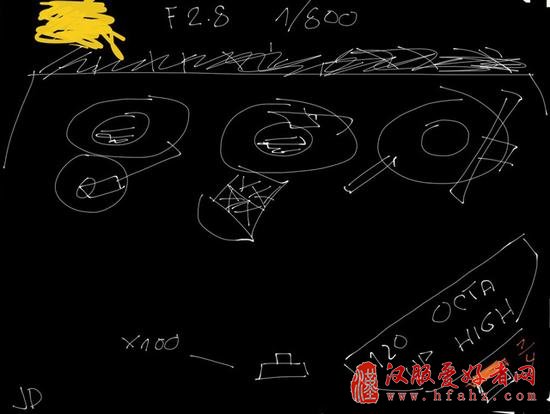 灵魂画手带你玩转光位图 摄影师的布光秘籍