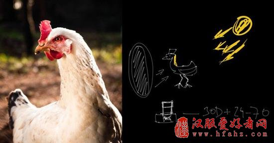 灵魂画手带你玩转光位图 摄影师的布光秘籍