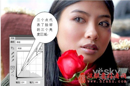 PS人像照片处理：给逆光“黑脸MM”补光