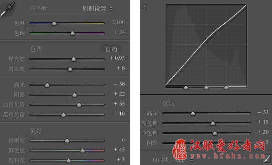 清新通透/肤色质感/胶片色调后期心得技巧分享_新客网
