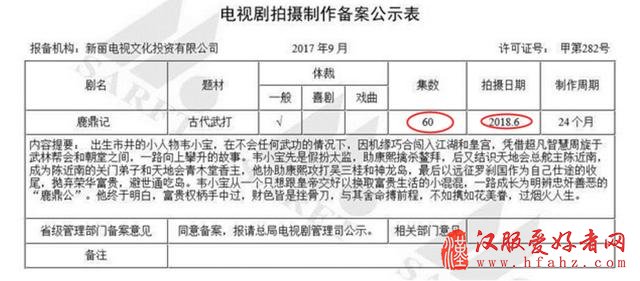 新《鹿鼎记》18年开拍！张一山古装照遭吐槽！