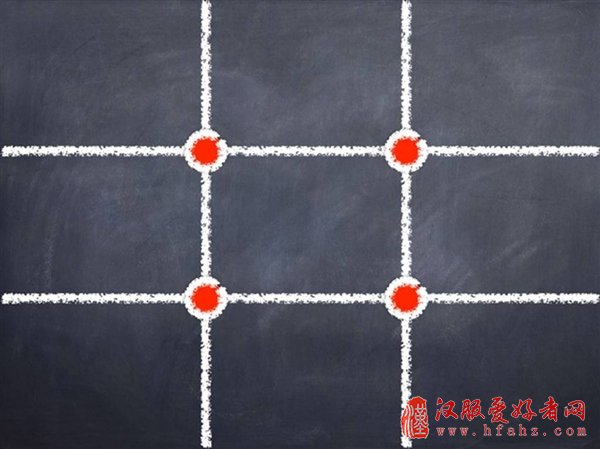 iPhone拍照构图、摄影及后期技巧