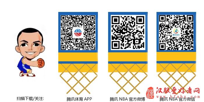 榜眼大热门晒PS照片 身穿湖人战袍向洛城示爱