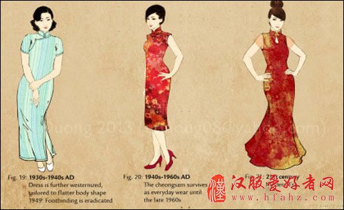 中国服装的演变 从汉服到时兴至今的旗袍 中国服装的演变 从汉服到时兴至今的旗袍