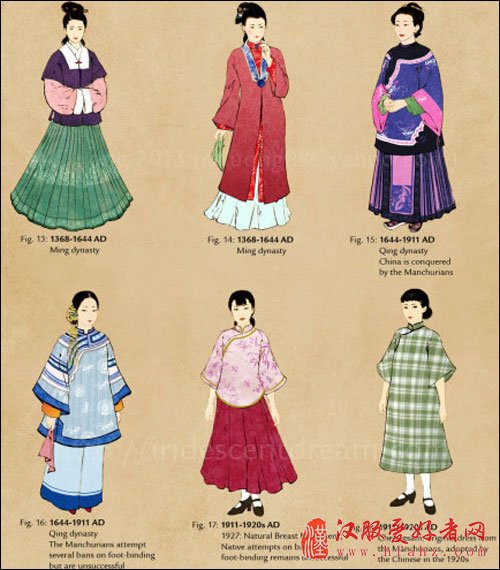 中国服装的演变 从汉服到时兴至今的旗袍