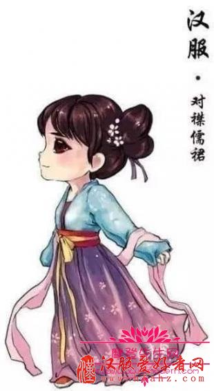 汉文化对汉服有哪些影响，汉服中襦裙的种类有