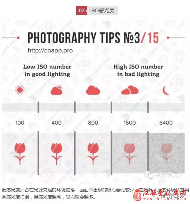 新手入门的15个摄影技巧