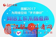 为网络空间“岁月静好” 网信工作不骛虚声　　2017年，在习近平总书记网络强国战略思想指引下，网络安全和信息化工作各项工作扎实推进，网上主旋律高昂，正能量强劲，各项法律法规进一步完善，网络空间更加清朗，网络空间国际话语权和影响力明显提升。【详细】